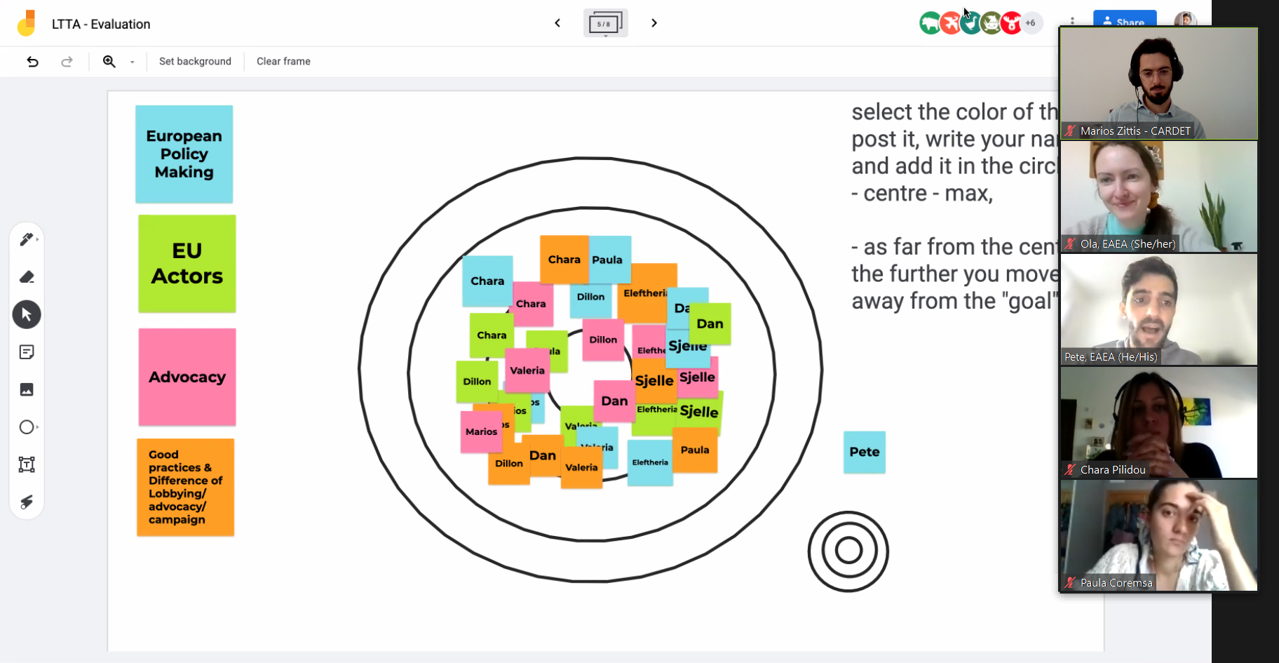 DIMA 2.0 Learning, Teaching, and Training Activity